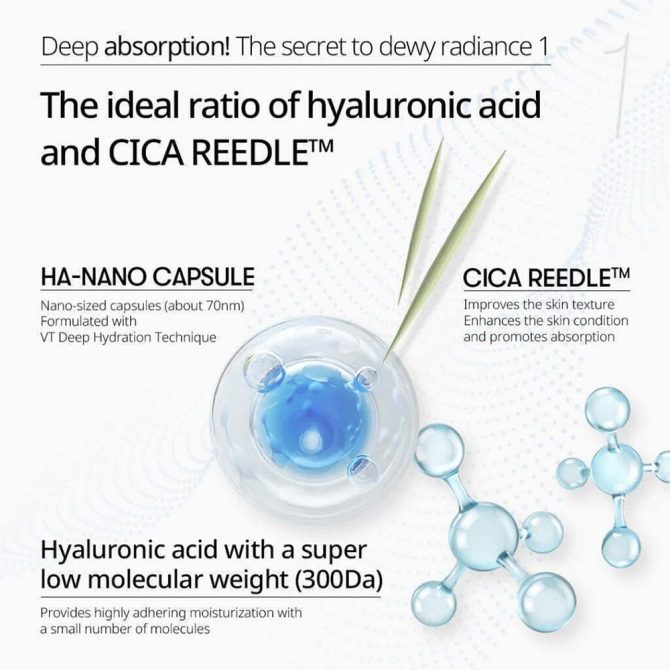 VT Cosmetics Hydrop Reedle Shot