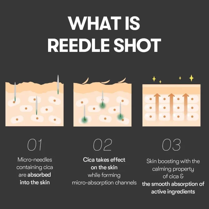 VT Cosmetics Reedle Shot 300 Booster for Skin Improvement 50ml 3 Vt Cosmetics Reedle Shot 300 50ml - Εντατικός Ενισχυτής Ενδυνάμωσης για Υγιή Επιδερμίδα