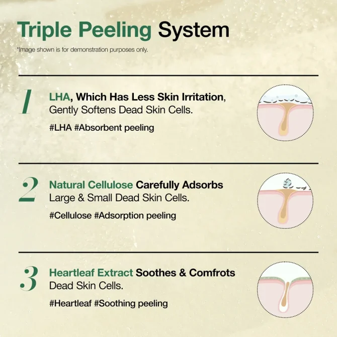 ANUA Heartleaf LHA Moisture Peeling Gel Προσώπου – Αναζωογονητική Φροντίδα για Όλους τους Τύπους Δέρματος