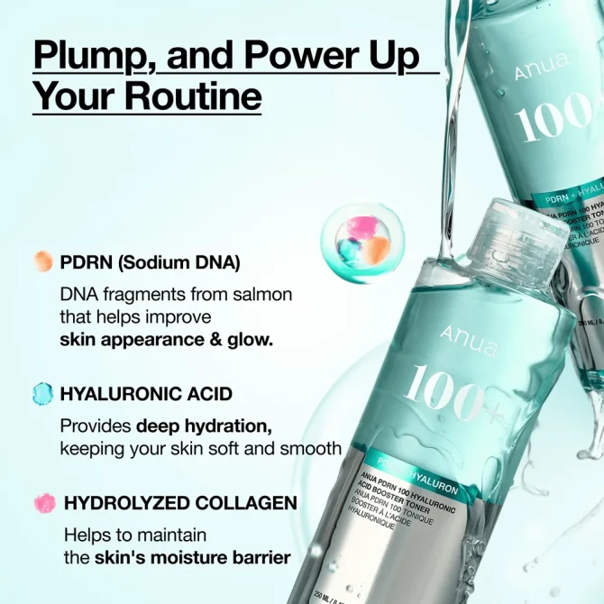 Anua PDRN 100 Hyaluronic Acid Booster Toner 250ml Τονωτική Λοσιόν Για Φρέσκια και Ενυδατωμένη Επιδερμίδα