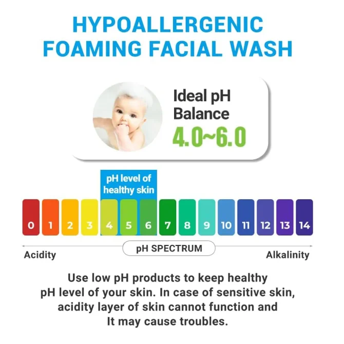 atopalm-facial-foam-baby-wash-150ml 6 Atopalm Facial Foam Wash 150ml – Απαλό Baby Wash Tear-Free