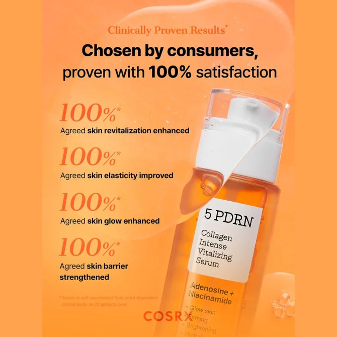 Cosrx 5 Pdrn Collagen Intense Vitalizing Serum 100ml – Αντιγηραντικός Ορός Προσώπου