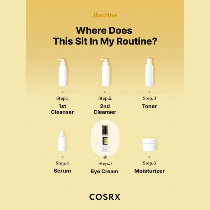 Cosrx Advanced Snail Peptide Eye Cream 2 Cosrx Advanced Snail Peptide Eye Cream 30ml – Ενυδατική Κρέμα Ματιών