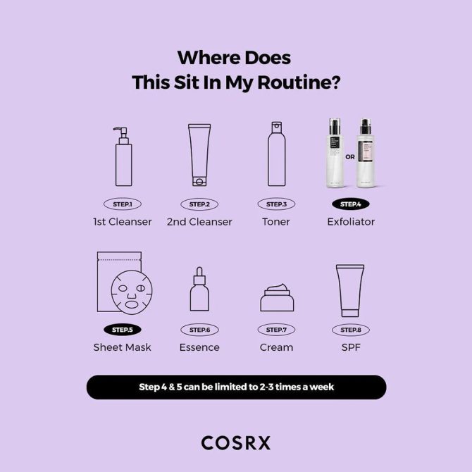 Cosrx BHA Blackhead Power Liquid Cosrx BHA Blackhead Power Liquid 100ml – Τόνωση & Ενυδάτωση Προσώπου