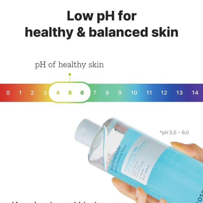 COSRX Low pH Niacinamide Micellar Cleansing 5 COSRX Low pH Niacinamide Micellar Cleansing Water 400ml – Απαλός Καθαρισμός & Ενυδάτωση