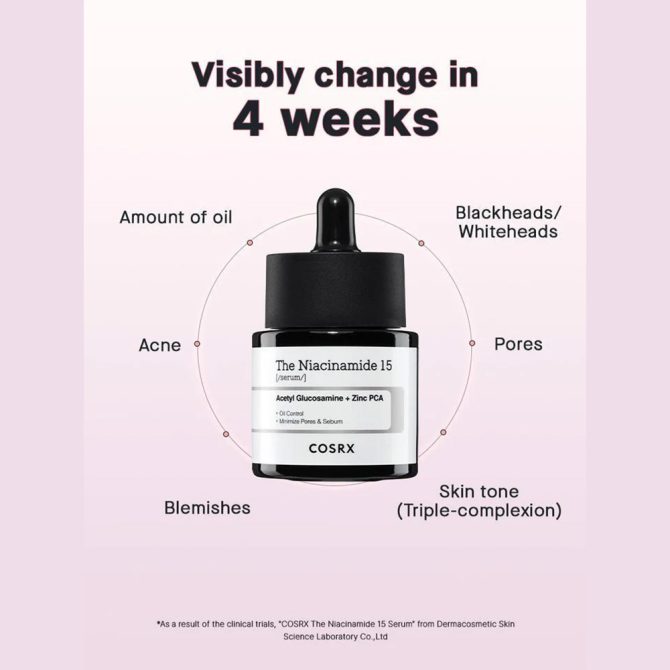 Cosrx The Niacinamide 15 Serum 50ml – Ορός Νιασιναμίδης Λάμψης