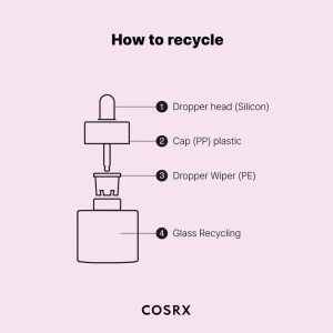 Cosrx The Niacinamide 15 Serum 50ml – Ορός Νιασιναμίδης Λάμψης