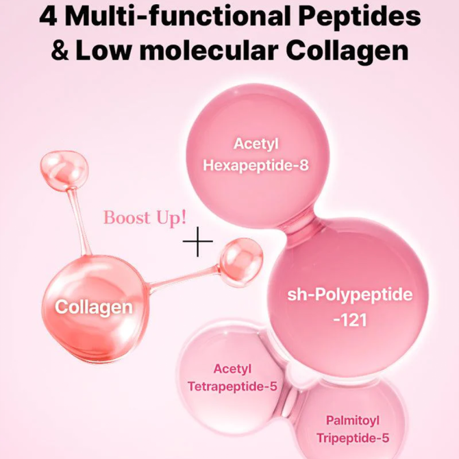 Cosrx The Peptide Collagen Hydrogel Eye Patch 6