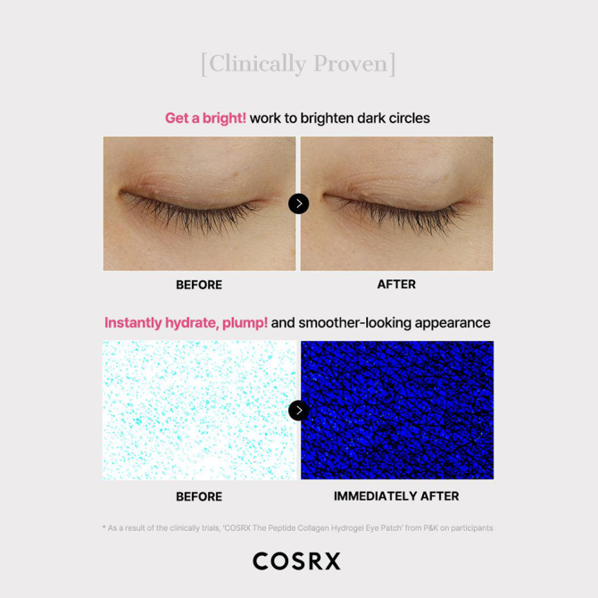 Cosrx The Peptide Collagen Hydrogel Eye Patch 7