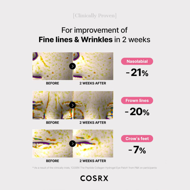 Cosrx The Peptide Collagen Hydrogel Eye Patch 8