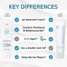 Etude House SoonJung 2x Barrier Intensive Cream