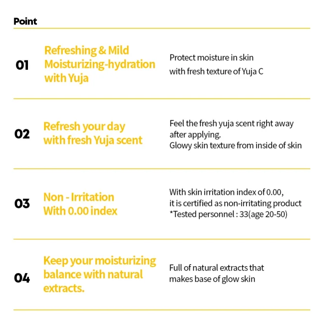 Farmstay Citrus Yuja Face Vitalizing Emulsion Ενυδατικό Γαλάκτωμα Προσώπου 280ml
