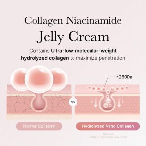Medicube Collagen Jelly Cream 2