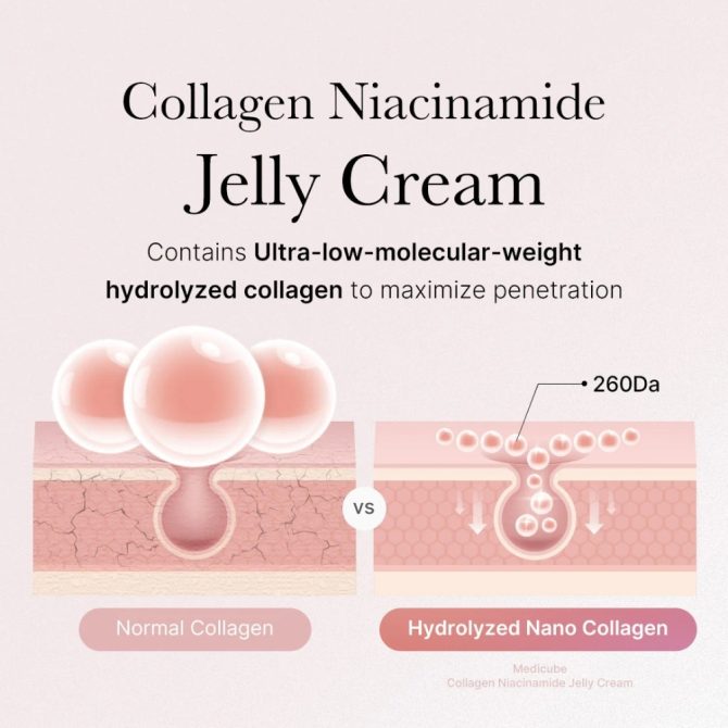 Medicube Collagen Jelly Cream 2
