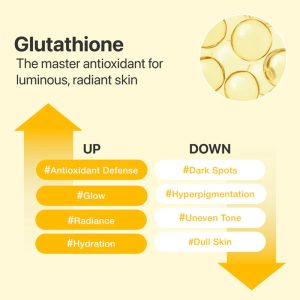 Numbuzin No.5+ Glutathione Vitamin Concentrated Pad 180ml – Pads Λεύκανσης